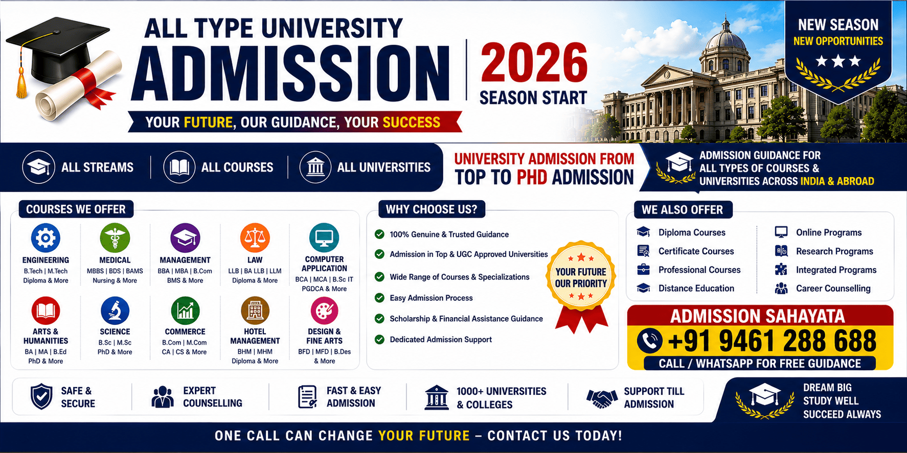 BMM Course 2026: Full Form, Fees, Subjects, Eligibility & Career Scope