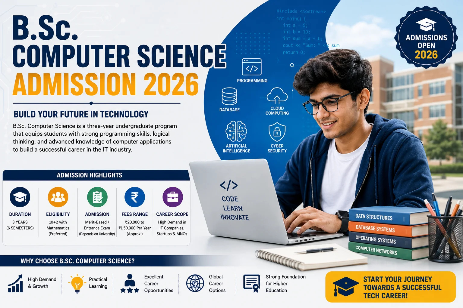 BSc Computer Science Admission